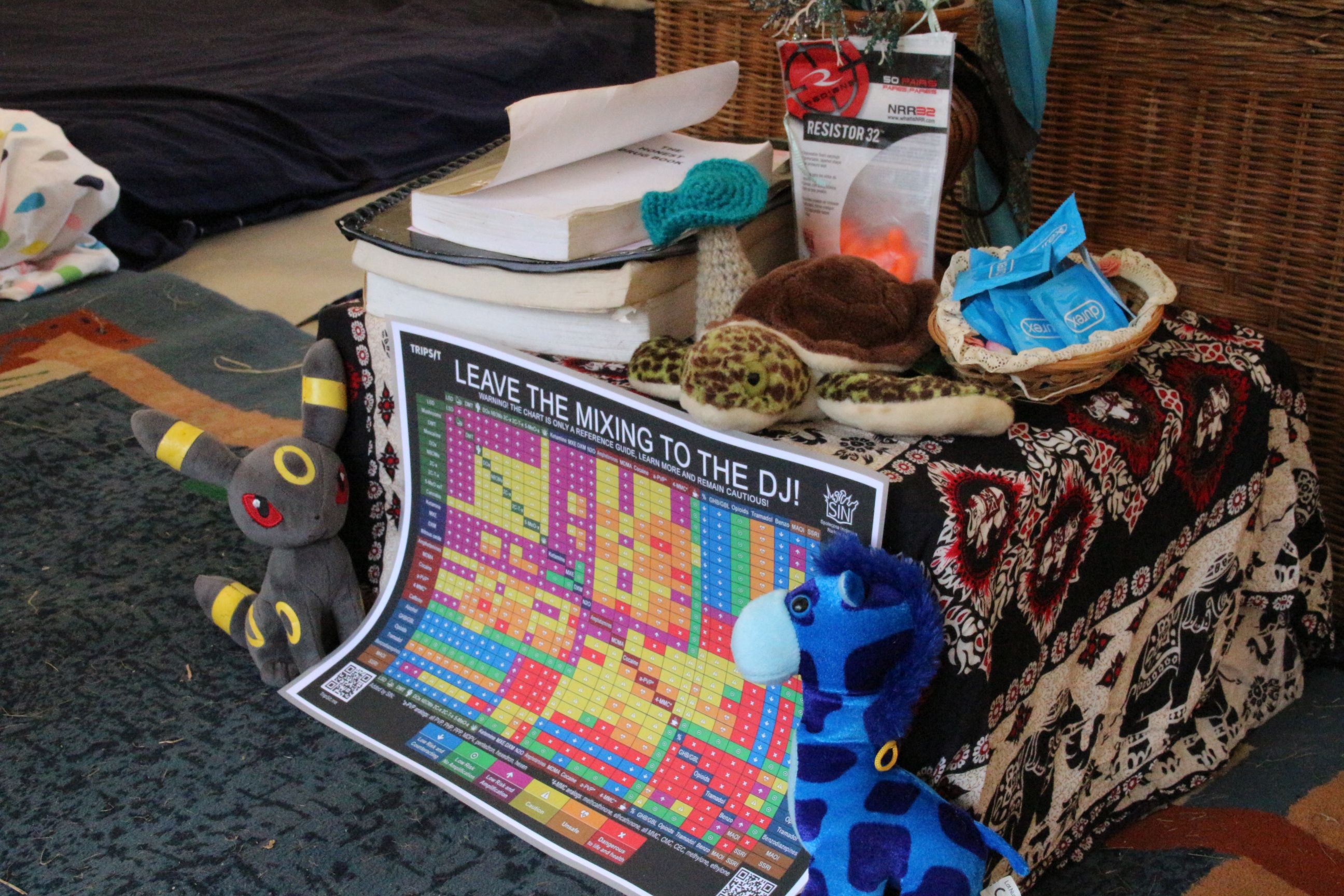 A close-up of the drug mixing guide, printed out and leaning against a small table. On the table are condoms, earplugs, books, and soft toys. Small soft toys also flank the chart.